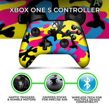 Load image into Gallery viewer, CMYK Camo Xbox One S Controller