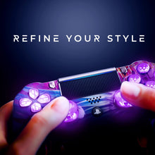 Load image into Gallery viewer, Sephiroth PS4 Controller | LED Buttons
